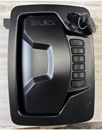Rvlock atlas for class - class, a
